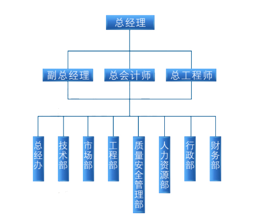 川能電氣